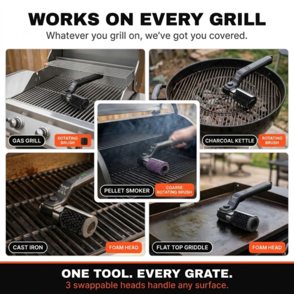 GrillForge