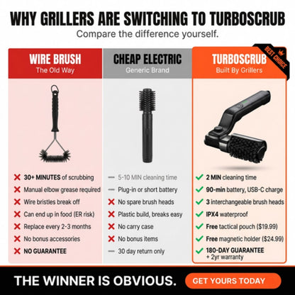 GrillForge